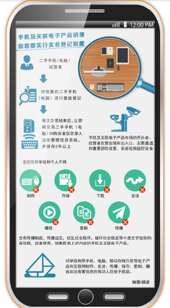 新疆推行手機電腦實體銷售實名登記，加強社會信息采集與安全管理