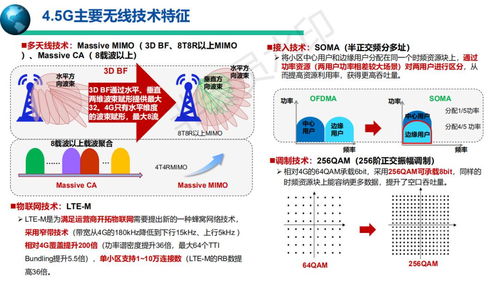 5G移動(dòng)通信系統(tǒng)與技術(shù) 開(kāi)啟萬(wàn)物智聯(lián)新時(shí)代的服務(wù)引擎